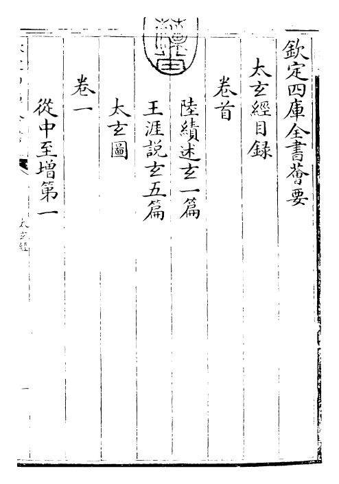 26501-太玄经卷首~卷三 (汉)扬雄.pdf_第3页