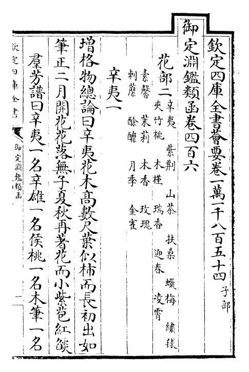 26717-御定渊鉴类函卷四百六~卷四百七 (清)康熙圣祖仁皇帝.pdf_第2页