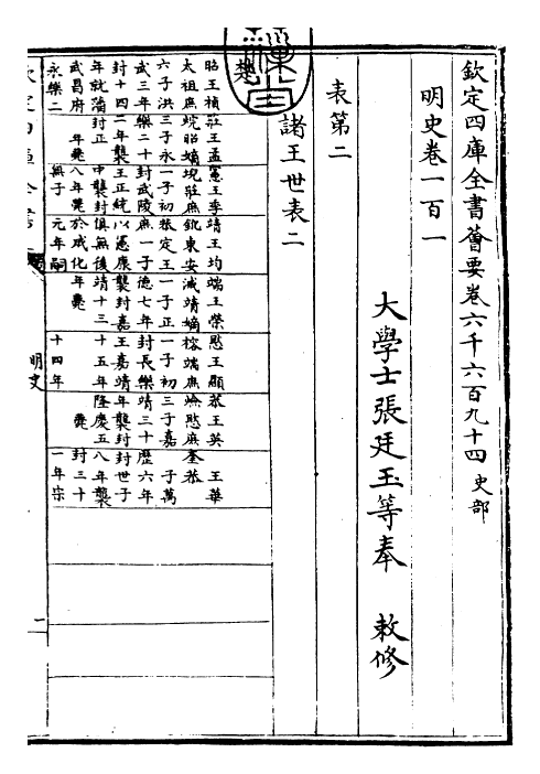 26930-明史卷一百一~卷一百二 (清)圣祖仁皇帝特徵四方之士分司.pdf_第3页