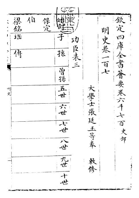 26942-明史卷一百七~卷一百九 (清)圣祖仁皇帝特徵四方之士分司.pdf_第3页