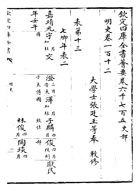 26950-明史卷一百十二~卷一百十四 (清)圣祖仁皇帝特徵四方之士分司.pdf_第2页