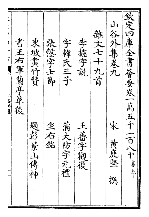 27384-山谷外集卷九~卷十 (宋)黄庭坚.pdf_第2页