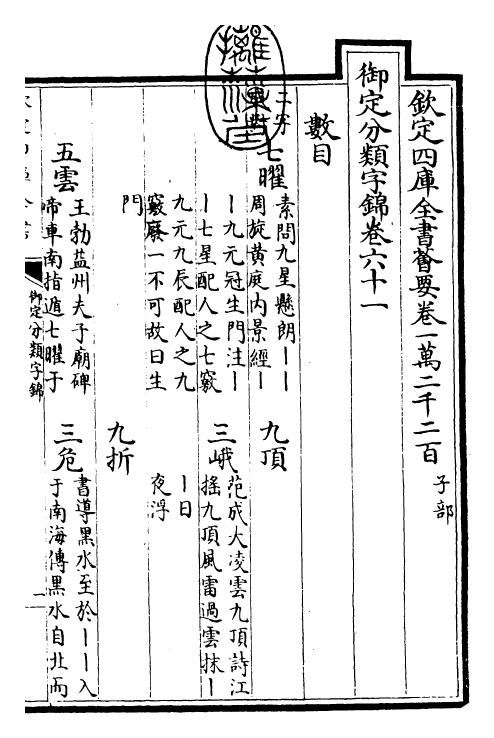 27581-御定分类字锦卷六十一 (清)康熙圣祖仁皇帝.pdf_第3页