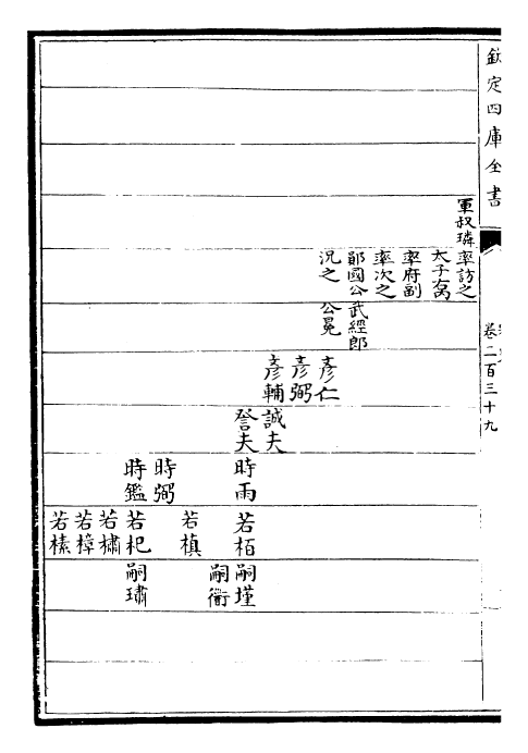 28028-宋史卷二百三十九~卷二百四十 (元)托克托.pdf_第3页