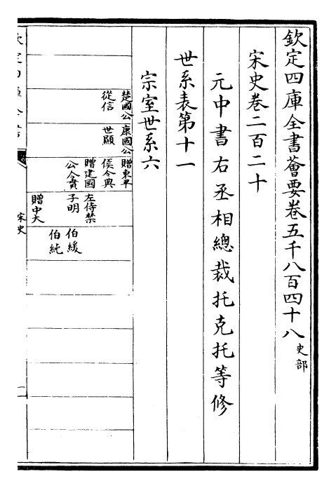 28155-宋史卷二百二十~卷二百二十一 (元)托克托.pdf_第2页