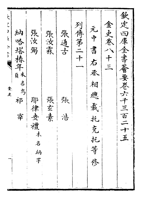 28224-金史卷八十三~卷八十六 (元)托克托.pdf_第2页