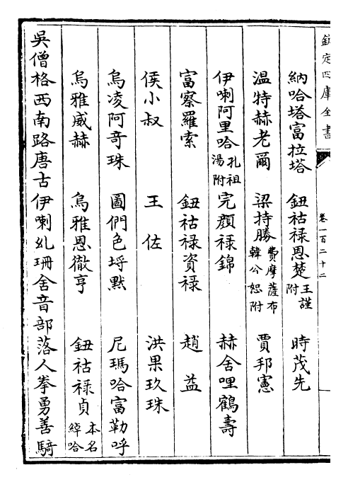 28229-金史卷一百二十二~卷一百二十五 (元)托克托.pdf_第3页