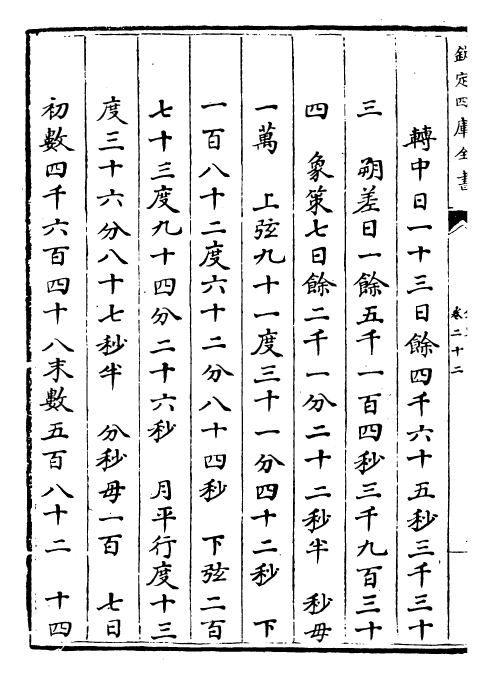 28234-金史卷二十二~卷二十四 (元)托克托.pdf_第3页