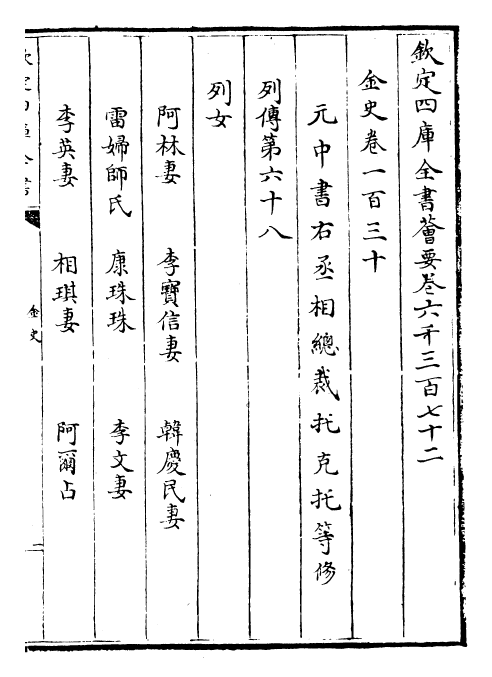 28237-金史卷一百三十~卷一百三十五 (元)托克托.pdf_第2页