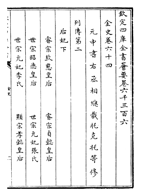 28245-金史卷六十四~卷六十六 (元)托克托.pdf_第2页