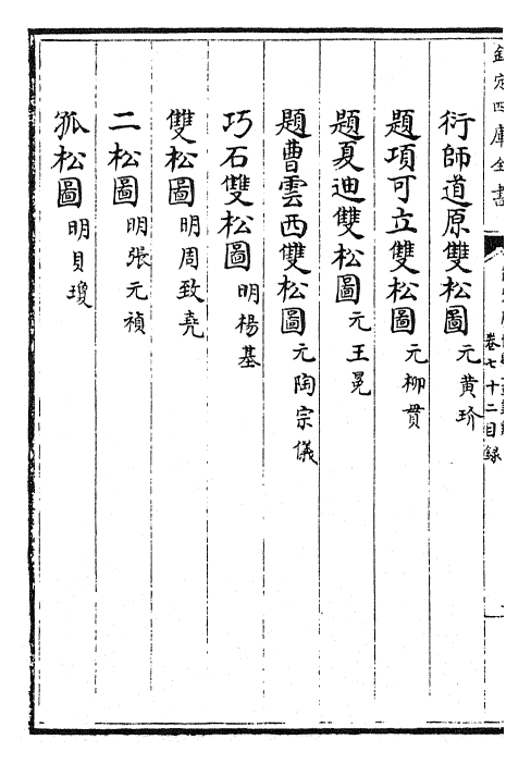 28284-御定历代题画诗类卷七十二~卷七十四 (清)康熙圣祖仁皇帝.pdf_第3页