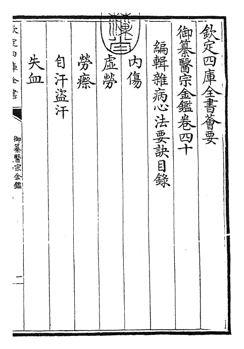 28809-御纂医宗金鉴卷四十~卷四十一 (清)乾隆.pdf_第3页