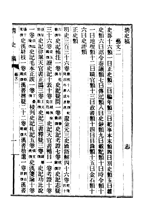 32419-清史稿五十二 赵尔巽等撰.pdf_第2页