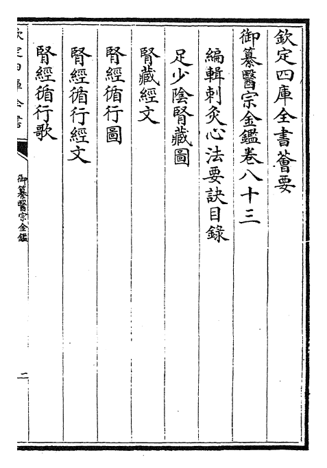 28799-御纂医宗金鉴卷八十三~卷八十四 (清)乾隆.pdf_第2页