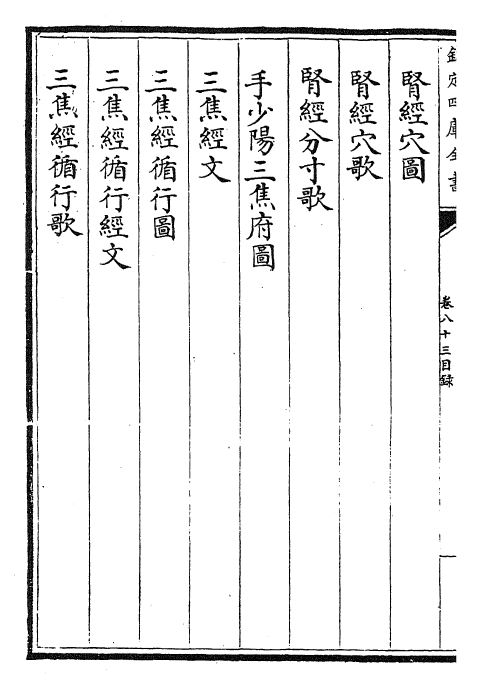 28799-御纂医宗金鉴卷八十三~卷八十四 (清)乾隆.pdf_第3页