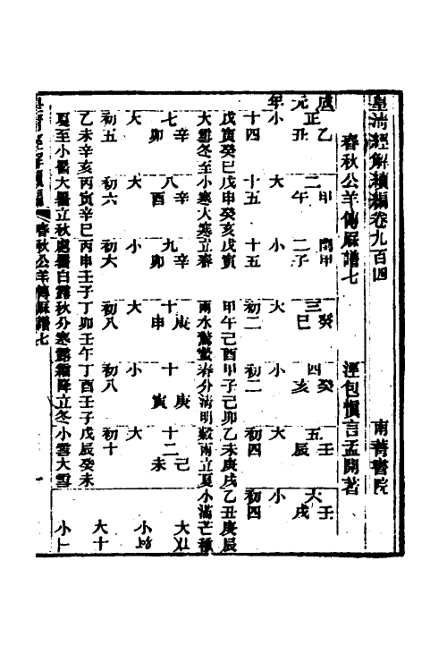 31662-春秋公羊传历谱三 (清)包慎言撰.pdf_第2页