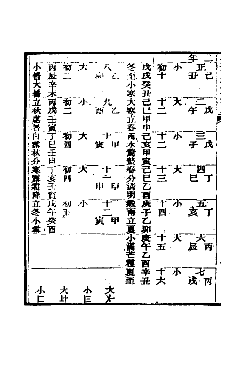 31662-春秋公羊传历谱三 (清)包慎言撰.pdf_第3页