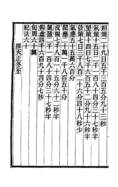 32836-元史新编三十三 (清)魏源撰.pdf_第3页