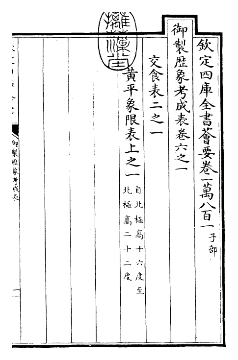 28572-御制历象考成表·卷六之一~卷六之二 (清)圣祖仁皇帝.pdf_第3页