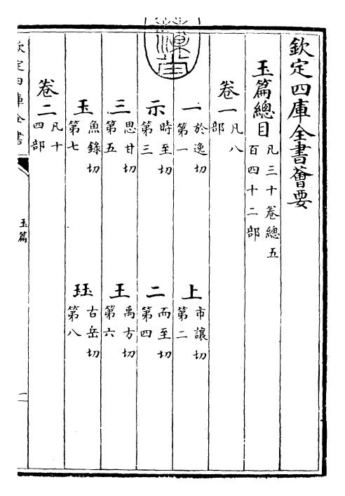 30553-玉篇卷一~卷三 (梁)顾野王.pdf_第3页