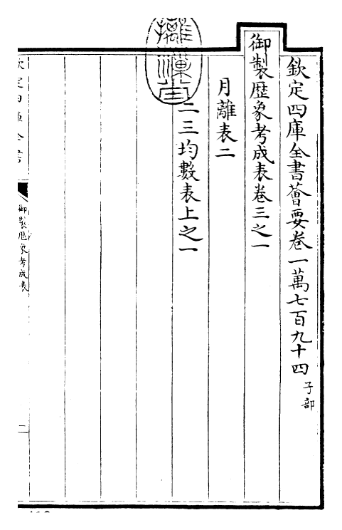 28560-御制历象考成表·卷三之一~卷三之三 (清)圣祖仁皇帝.pdf_第3页