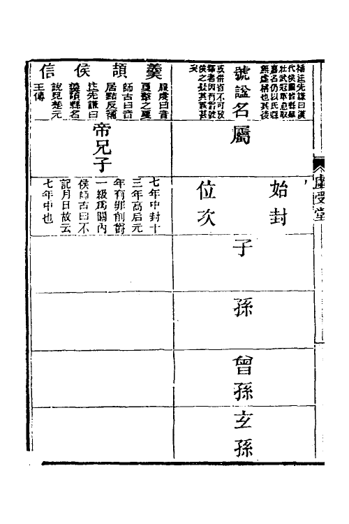 31860-汉书补注七 王先谦撰.pdf_第3页