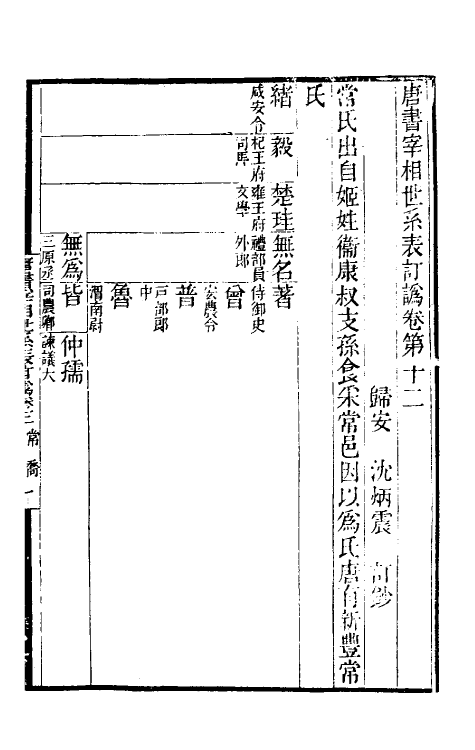 32298-唐书宰相世系表订讹十 (清)沈炳震撰.pdf_第2页