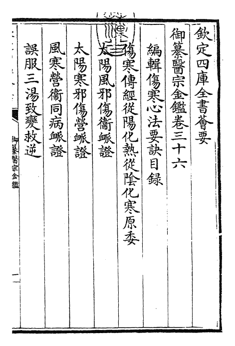 28801-御纂医宗金鉴卷三十六~卷三十七 (清)乾隆.pdf_第3页