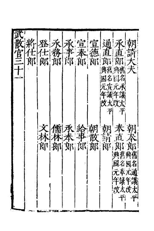 32733-宋史新编十九 (明)柯维骐撰.pdf_第3页