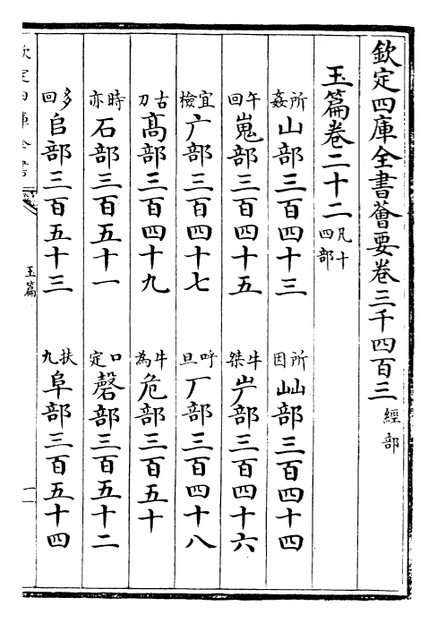 30559-玉篇卷二十二~卷二十五 (梁)顾野王.pdf_第2页