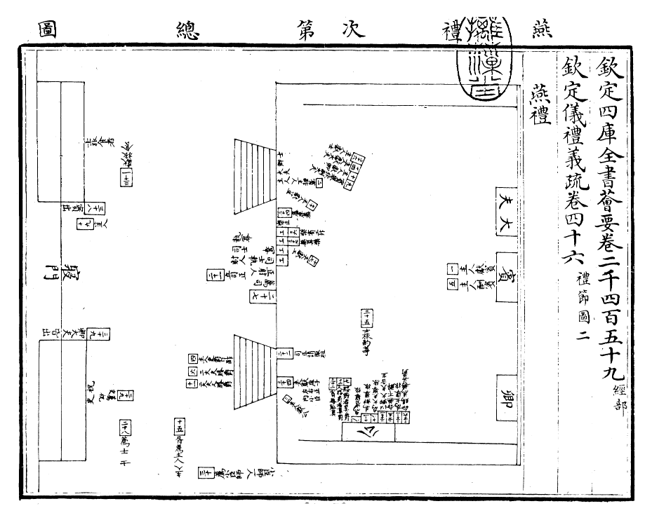 30538-钦定仪礼义疏卷四十六 (清)乾隆.pdf_第3页