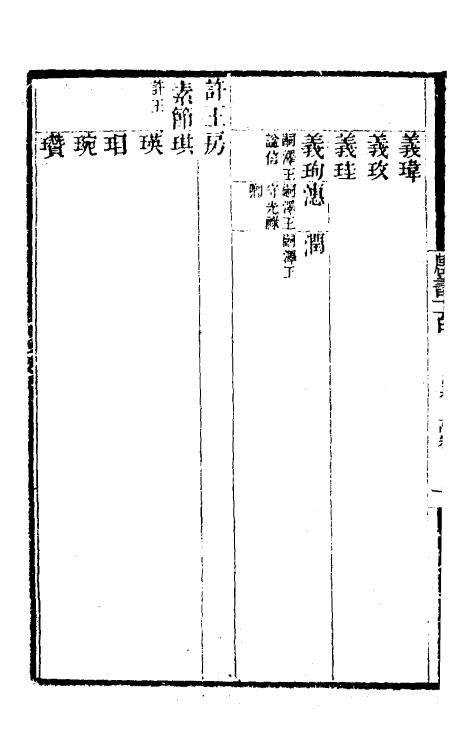 32262-唐书合钞五十四 (清)沈炳震撰.pdf_第3页