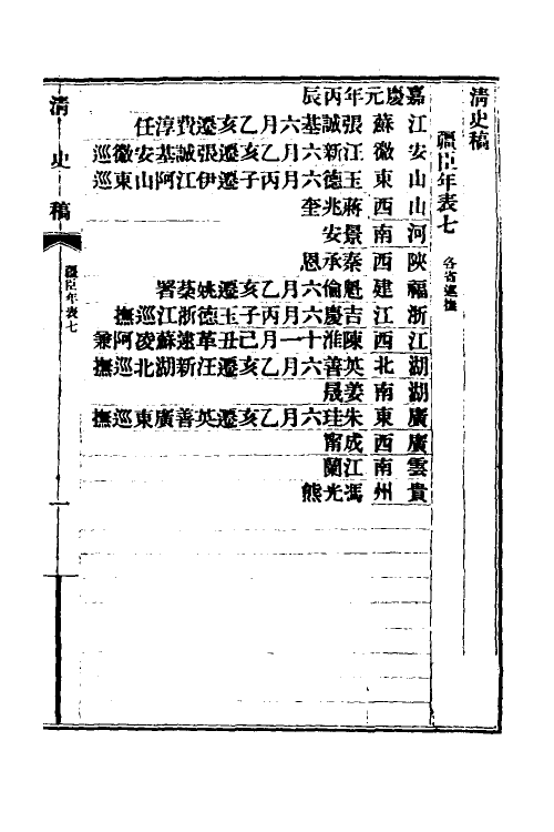 32527-清史稿七十九 赵尔巽等撰.pdf_第2页