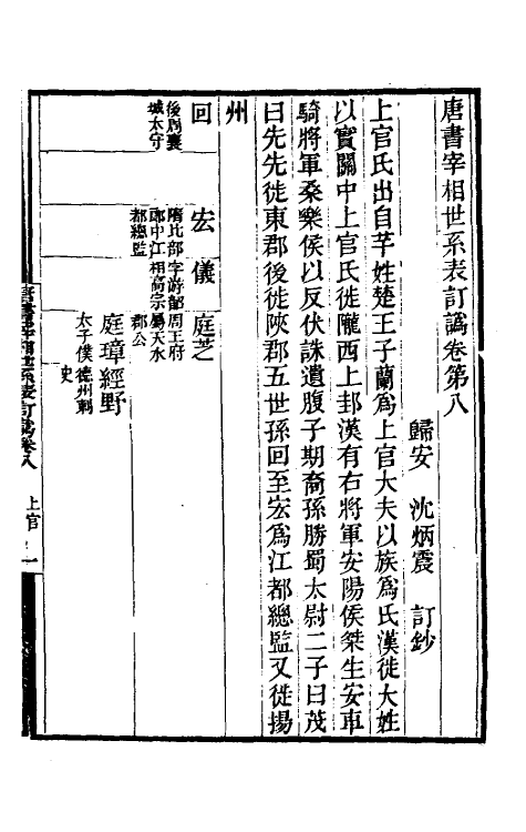 32303-唐书宰相世系表订讹六 (清)沈炳震撰.pdf_第2页