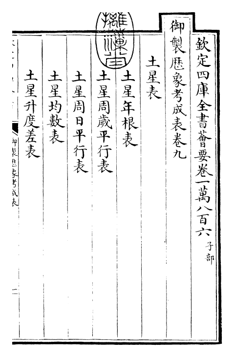 28583-御制历象考成表·卷九~卷十 (清)圣祖仁皇帝.pdf_第3页