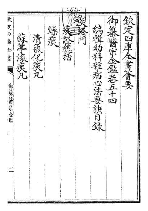 28782-御纂医宗金鉴卷五十四~卷五十五 (清)乾隆.pdf_第3页