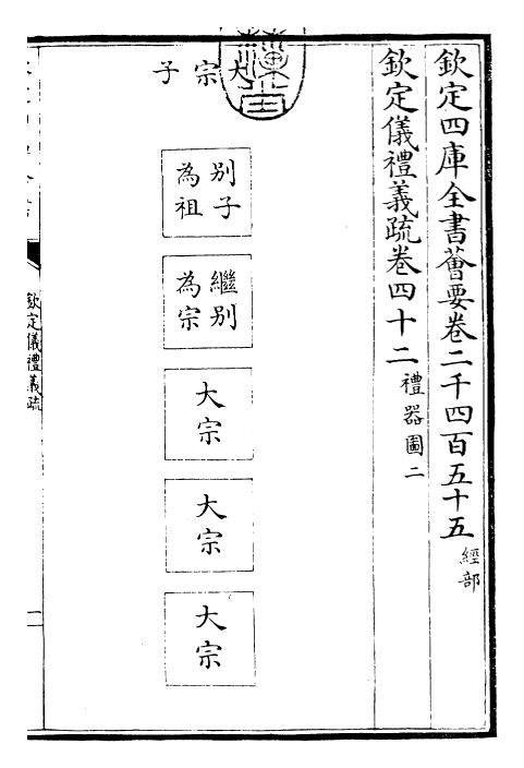 30522-钦定仪礼义疏卷四十二 (清)乾隆.pdf_第3页