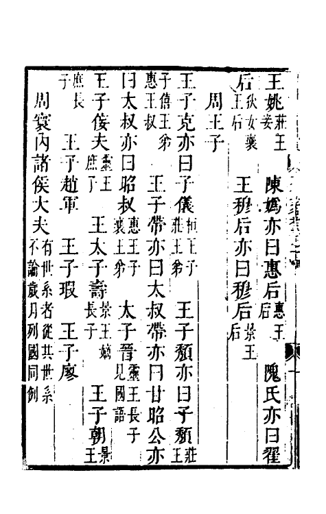 31536_春秋左传姓名同异考.pdf_第3页