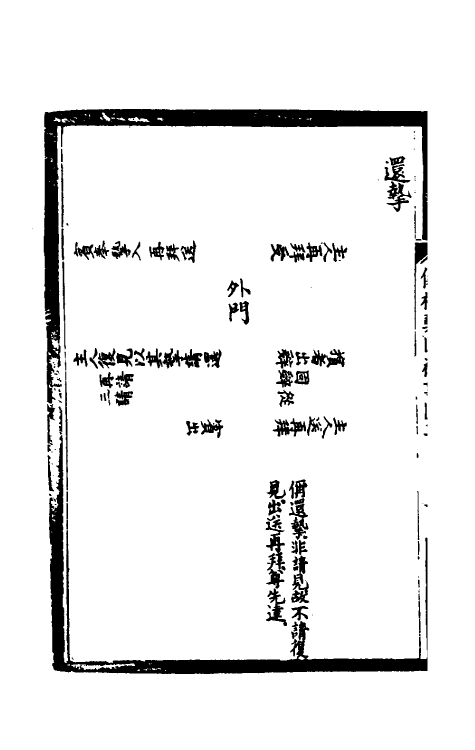 31199-寿栎庐仪礼奭固礼事图二 吴之英撰.pdf_第3页