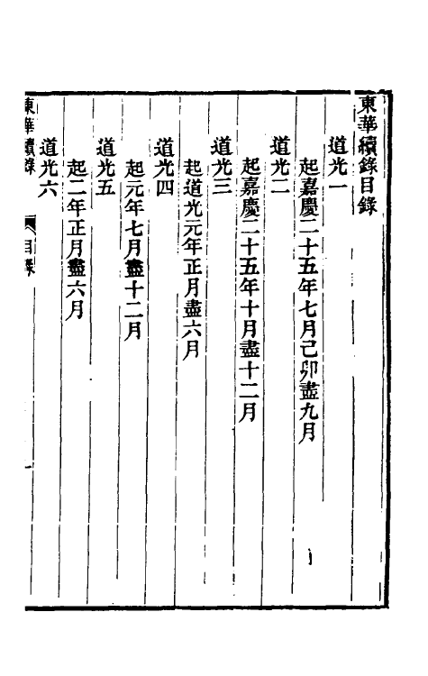 33375-东华续录九十八 王先谦撰.pdf_第2页