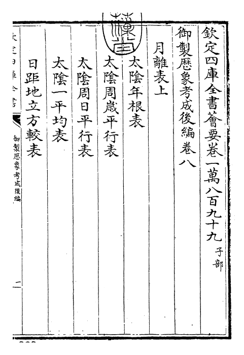 28643-御制历象考成后编卷八 (清)乾隆.pdf_第3页