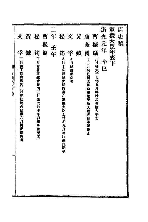 32483-清史稿六十八 赵尔巽等撰.pdf_第2页