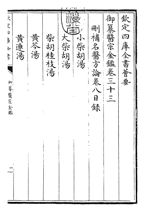 28789-御纂医宗金鉴卷三十三 (清)乾隆.pdf_第3页