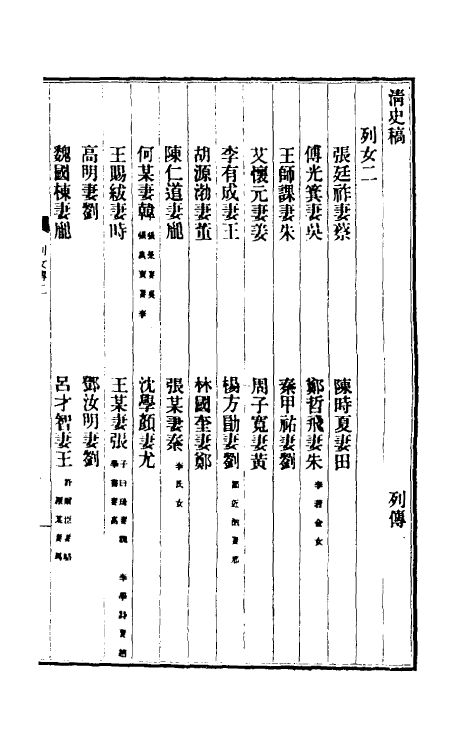 32509-清史稿一百五十六 赵尔巽等撰.pdf_第2页