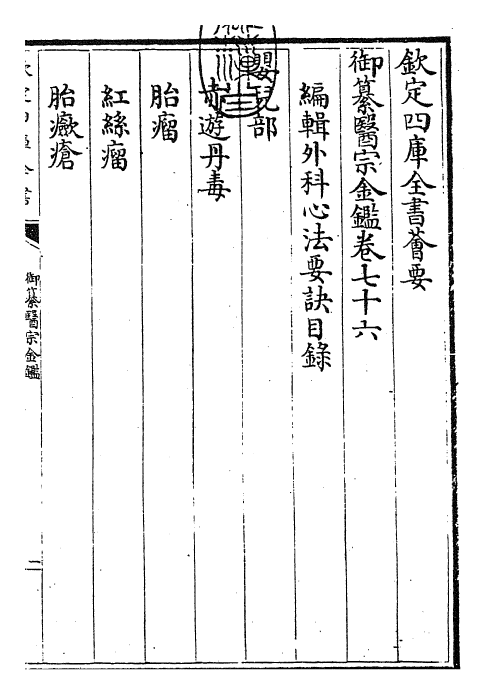 28783-御纂医宗金鉴卷七十六~卷七十七 (清)乾隆.pdf_第3页