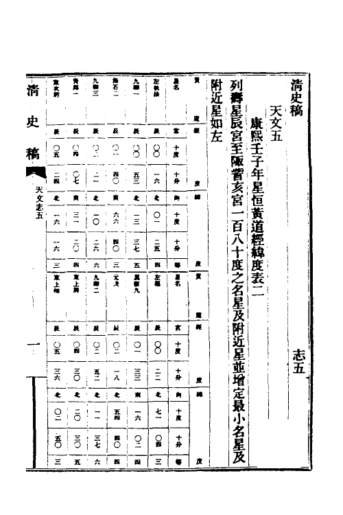 32430-清史稿十四 赵尔巽等撰.pdf_第2页