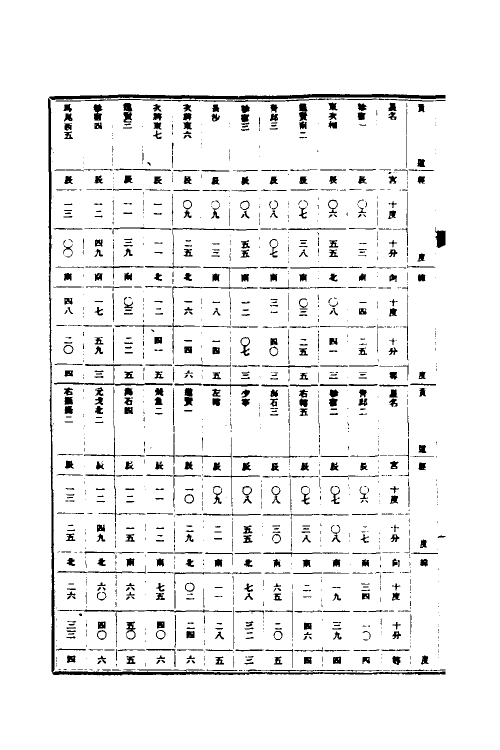 32430-清史稿十四 赵尔巽等撰.pdf_第3页