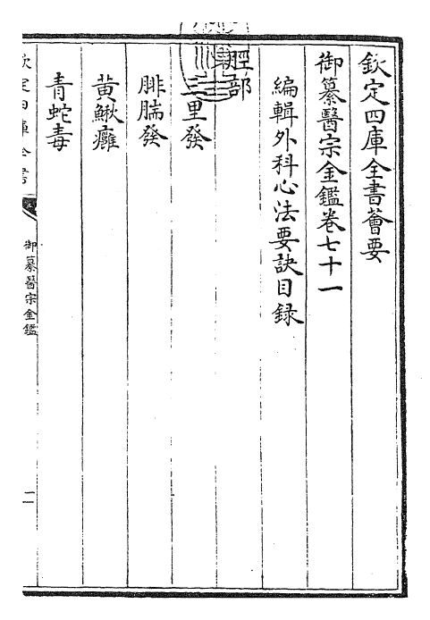 28771-御纂医宗金鉴卷七十一 (清)乾隆.pdf_第3页