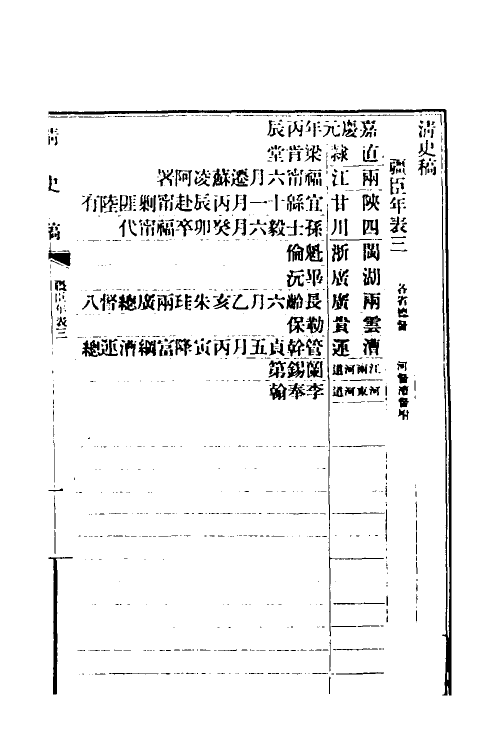 32511-清史稿七十五 赵尔巽等撰.pdf_第2页