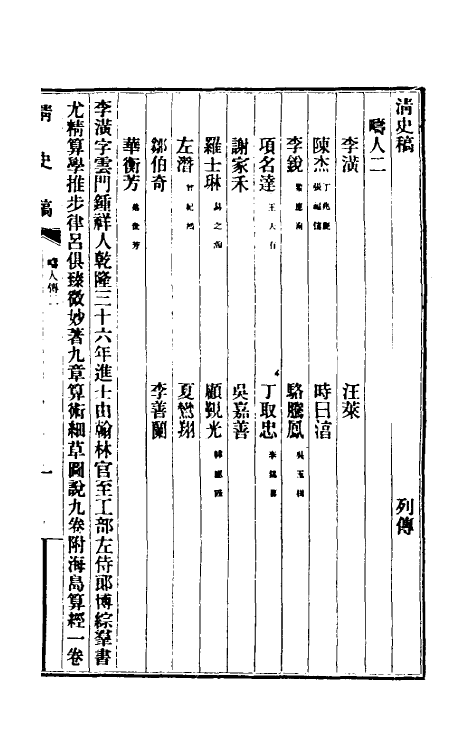 32505-清史稿一百五十五 赵尔巽等撰.pdf_第2页